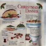 telas patchwork navidad cocina
